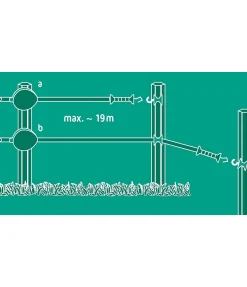 Enrouleur de clôture Flexigate