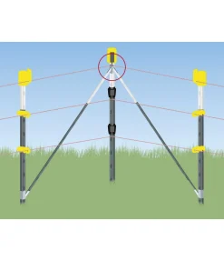 Kit de démarrage de clôture T-Post