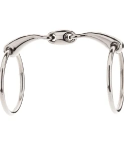 Mors à anneaux Anatomica