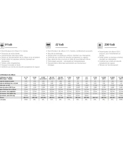 Super B 280 Multiple